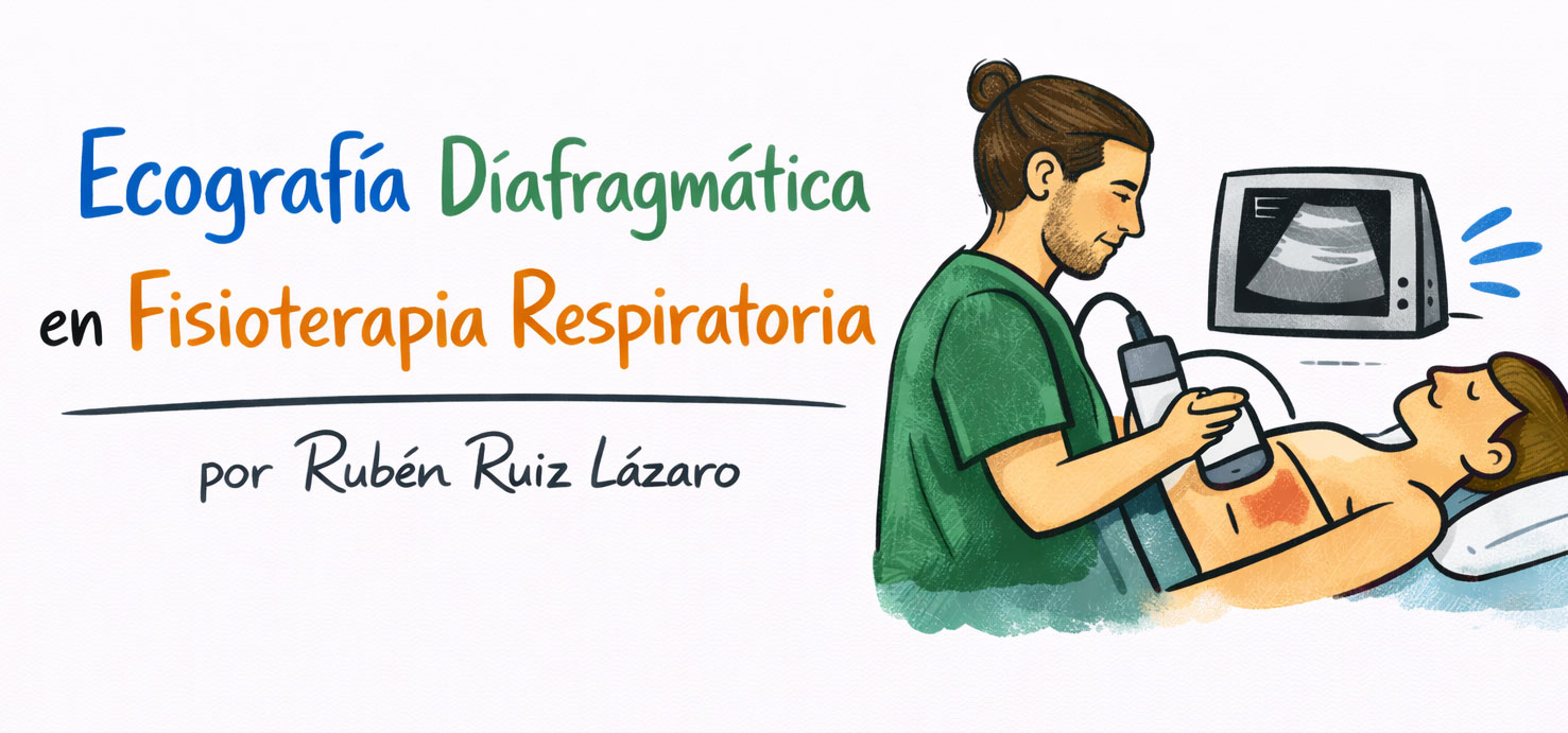 Ecografía Diafragmática